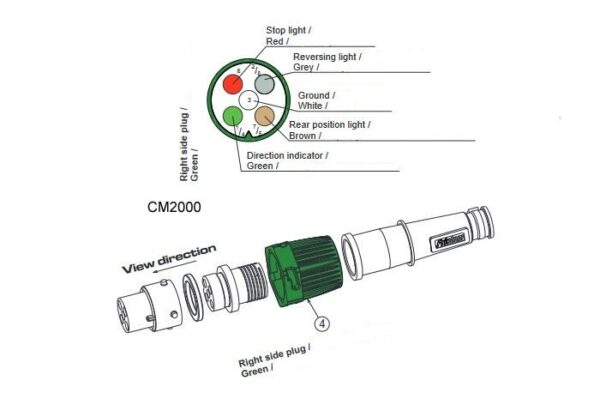 BAJONET LIITIN 5-NAPAINEN  VIHREÄ/OIKEA 1M - Image 3