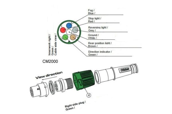 BAJONET LIITIN 6-NAPAINEN VIHREÄ/OIKEA 1M - Image 2